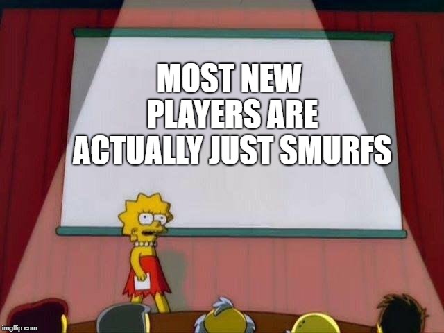 Lisa Simpson's Presentation | MOST NEW PLAYERS ARE ACTUALLY JUST SMURFS | image tagged in lisa simpson's presentation | made w/ Imgflip meme maker
