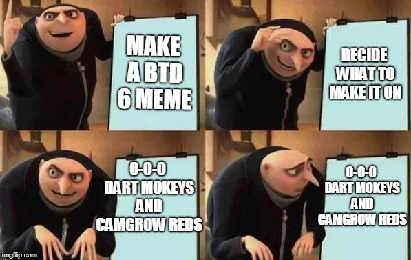 Gru's Plan Meme | MAKE A BTD 6 MEME; DECIDE WHAT TO MAKE IT ON; 0-0-0 DART MOKEYS AND CAMGROW REDS; 0-0-0 DART MOKEYS AND CAMGROW REDS | image tagged in gru's plan | made w/ Imgflip meme maker