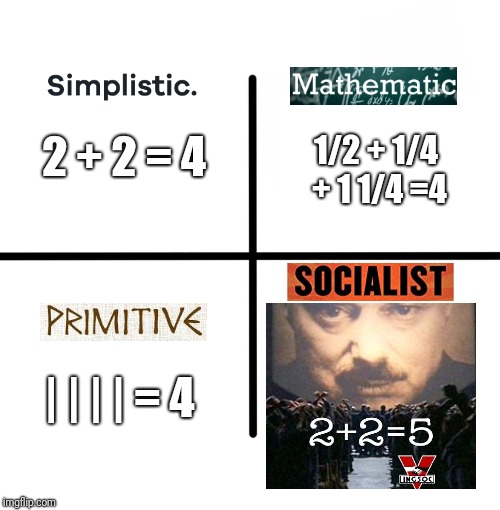Time To Do The Math Imgflip