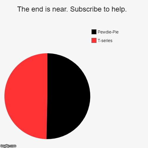 The end is near. Subscribe to help.  | T-series, Pewdie-Pie | image tagged in funny,pie charts | made w/ Imgflip chart maker