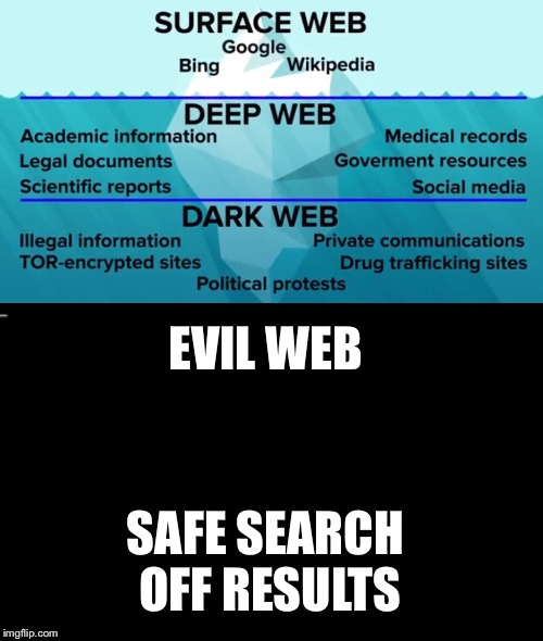 EVIL WEB; SAFE SEARCH OFF RESULTS | image tagged in evil | made w/ Imgflip meme maker