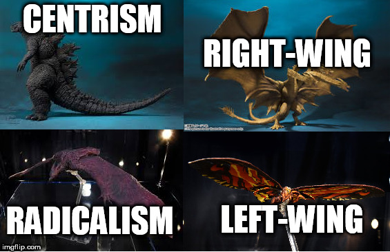 Beastly Representatives | CENTRISM; RIGHT-WING; LEFT-WING; RADICALISM | image tagged in beastly representatives,four,politics,political,kaiju,monsters | made w/ Imgflip meme maker