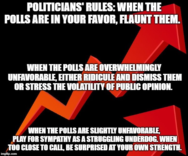 polls | POLITICIANS' RULES:
WHEN THE POLLS ARE IN YOUR FAVOR, FLAUNT THEM. WHEN THE POLLS ARE OVERWHELMINGLY UNFAVORABLE, EITHER
RIDICULE AND DISMISS THEM OR
STRESS THE VOLATILITY OF PUBLIC OPINION. WHEN THE POLLS ARE SLIGHTLY UNFAVORABLE, PLAY FOR SYMPATHY AS A STRUGGLING UNDERDOG.
WHEN TOO CLOSE TO CALL, BE SURPRISED AT YOUR OWN STRENGTH. | image tagged in polls | made w/ Imgflip meme maker