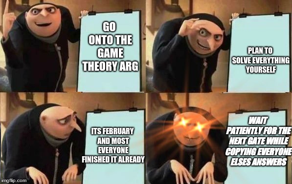 tenretnI olleH | GO ONTO THE GAME THEORY ARG; PLAN TO SOLVE EVERYTHING YOURSELF; WAIT PATIENTLY FOR THE NEXT GATE WHILE COPYING EVERYONE ELSES ANSWERS; ITS FEBRUARY AND MOST EVERYONE FINISHED IT ALREADY | image tagged in grus plan evil | made w/ Imgflip meme maker