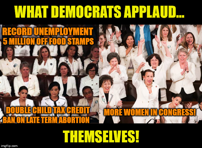 Who would have guessed? | WHAT DEMOCRATS APPLAUD... RECORD UNEMPLOYMENT; 5 MILLION OFF FOOD STAMPS; DOUBLE CHILD TAX CREDIT; MORE WOMEN IN CONGRESS! BAN ON LATE TERM ABORTION; THEMSELVES! | image tagged in liberal logic,democrats,angry feminist,state of the union,maga | made w/ Imgflip meme maker
