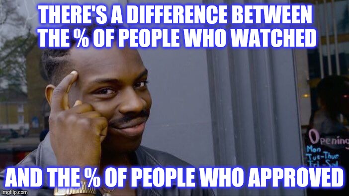 Roll Safe Think About It Meme | THERE'S A DIFFERENCE BETWEEN THE % OF PEOPLE WHO WATCHED AND THE % OF PEOPLE WHO APPROVED | image tagged in memes,roll safe think about it | made w/ Imgflip meme maker