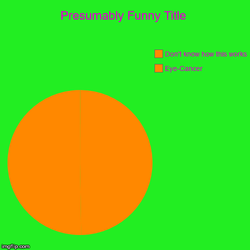 Presumably Funny Title | Eye-Cancer, Don't know how this works | image tagged in numbers,pie charts,nonsense | made w/ Imgflip chart maker