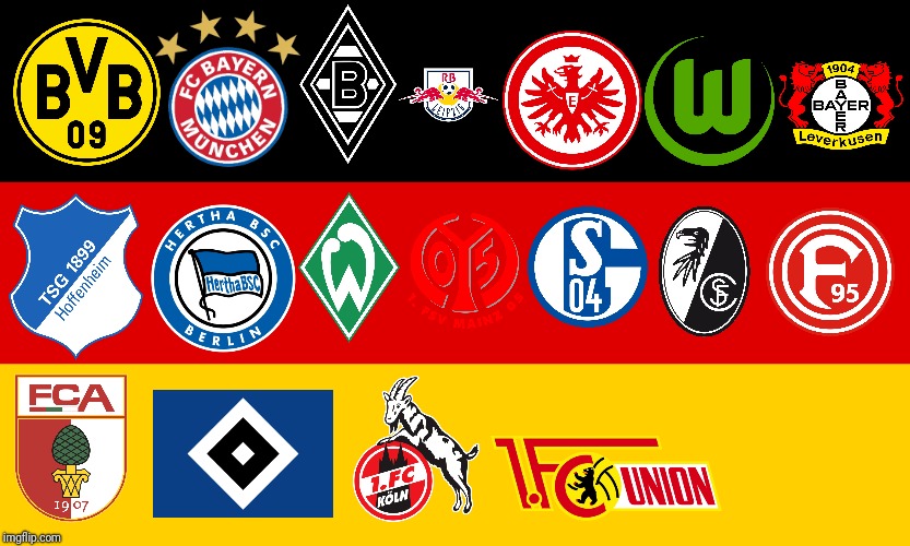Bundesliga 2019/20 | image tagged in memes,bundesliga,football,soccer,germany,2020 | made w/ Imgflip meme maker