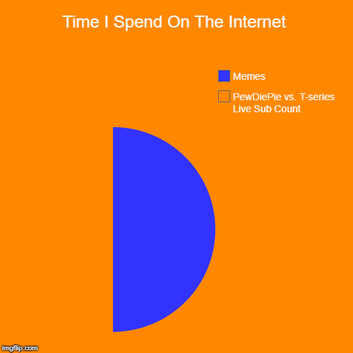 T Series Vs Pewdiepie Live Chart