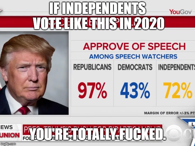 IF INDEPENDENTS VOTE LIKE THIS IN 2020 YOU'RE TOTALLY F**KED. | made w/ Imgflip meme maker