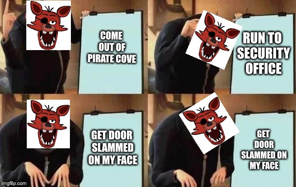 Gru's Plan | COME OUT OF PIRATE COVE; RUN TO SECURITY OFFICE; GET DOOR SLAMMED ON MY FACE; GET DOOR SLAMMED ON MY FACE | image tagged in gru's plan | made w/ Imgflip meme maker