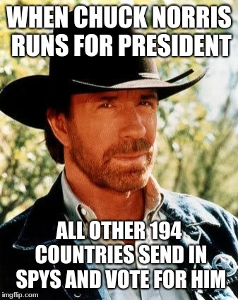 "Won By A Landslide"
MY 100k Points MEME UPVOTE GIVEAWAY | WHEN CHUCK NORRIS RUNS FOR PRESIDENT; ALL OTHER 194 COUNTRIES SEND IN SPYS AND VOTE FOR HIM | image tagged in memes,chuck norris,funny,100k points,lenarwhal | made w/ Imgflip meme maker