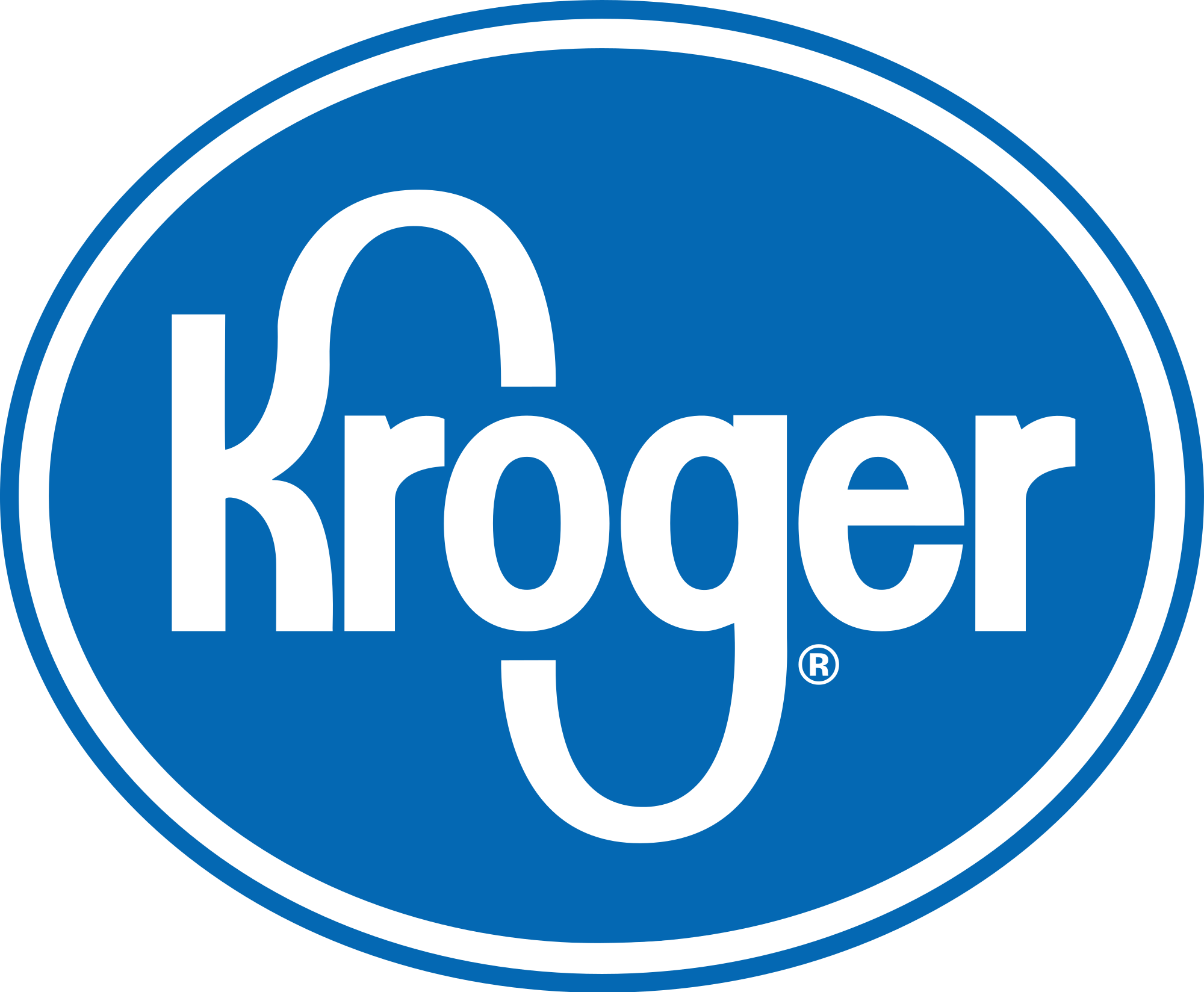 Kroger logo Blank Meme Template