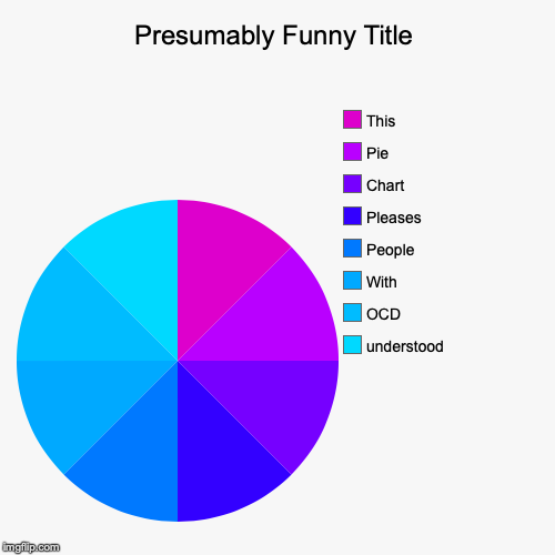 understood, OCD, With, People, Pleases, Chart, Pie, This | image tagged in funny,pie charts | made w/ Imgflip chart maker
