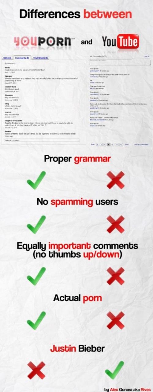 image tagged in funny