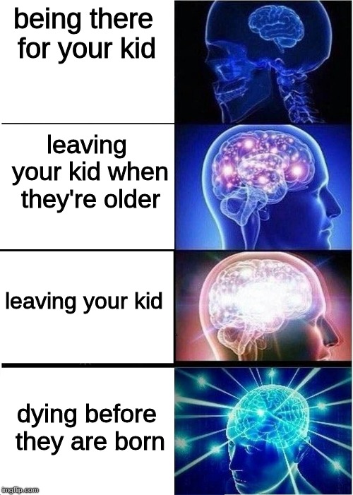 black dads be like | being there for your kid; leaving your kid when they're older; leaving your kid; dying before they are born | image tagged in memes,expanding brain,funny,edgy,fun,dad | made w/ Imgflip meme maker