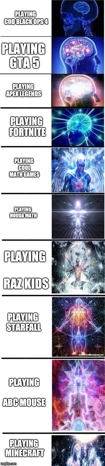 Expanding brain 10 panel | PLAYING COD BLACK OPS 4; PLAYING GTA 5; PLAYING APEX LEGENDS; PLAYING FORTNITE; PLAYING COOL MATH GAMES; PLAYING HOODA MATH; PLAYING RAZ KIDS; PLAYING STARFALL; PLAYING ABC MOUSE; PLAYING MINECRAFT | image tagged in expanding brain 10 panel | made w/ Imgflip meme maker