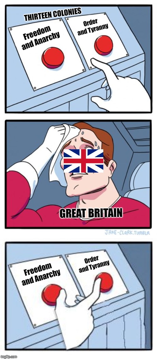 THIRTEEN COLONIES; Order and Tyranny; Freedom and Anarchy; GREAT BRITAIN; Order and Tyranny; Freedom and Anarchy | image tagged in memes,two buttons | made w/ Imgflip meme maker