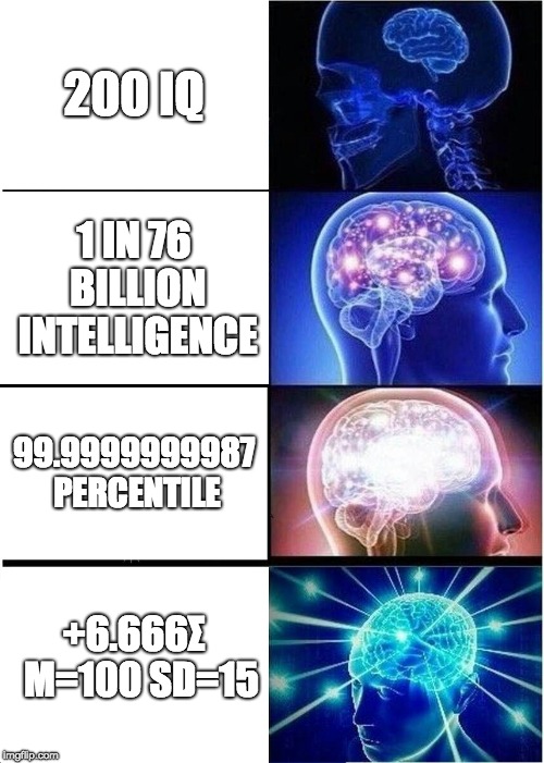 Expanding Brain Meme | 200 IQ; 1 IN 76 BILLION INTELLIGENCE; 99.9999999987 PERCENTILE; +6.666Σ 
Μ=100
SD=15 | image tagged in memes,expanding brain | made w/ Imgflip meme maker