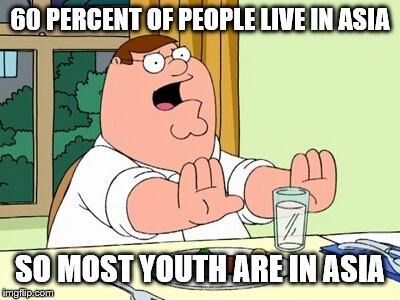 Peter Griffin WOAH | 60 PERCENT OF PEOPLE LIVE IN ASIA SO MOST YOUTH ARE IN ASIA | image tagged in peter griffin woah | made w/ Imgflip meme maker