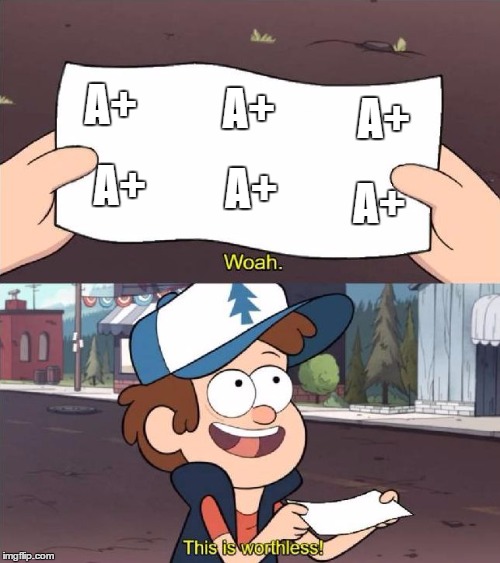 Dipper worthless | A+; A+; A+; A+; A+; A+ | image tagged in dipper worthless | made w/ Imgflip meme maker