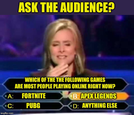 At least there’s a mixture of Apex legend and Fortnite memes now in gaming.  | ASK THE AUDIENCE? WHICH OF THE THE FOLLOWING GAMES ARE MOST PEOPLE PLAYING ONLINE RIGHT NOW? FORTNITE; APEX LEGENDS; PUBG; ANYTHING ELSE | image tagged in dumb quiz game show contestant,memes,video games,question,imgflip users,comment | made w/ Imgflip meme maker