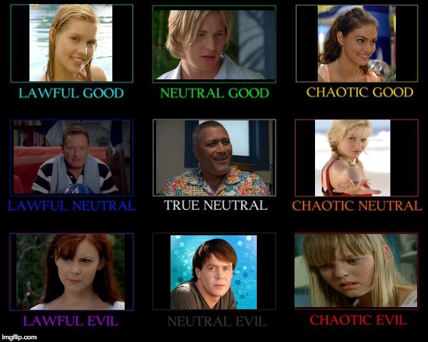 H20: Just Add Water | image tagged in alignment chart,h2o,mermaid | made w/ Imgflip meme maker