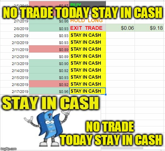 NO TRADE TODAY STAY IN CASH; NO TRADE TODAY STAY IN CASH | made w/ Imgflip meme maker