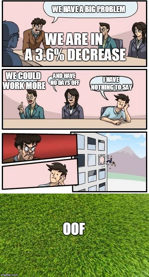 WE ARE IN A 3.6% DECREASE; WE HAVE A BIG PROBLEM; I HAVE NOTHING TO SAY; WE COULD WORK MORE; AND HAVE NO DAYS OFF; OOF | image tagged in memes,boardroom meeting suggestion | made w/ Imgflip meme maker
