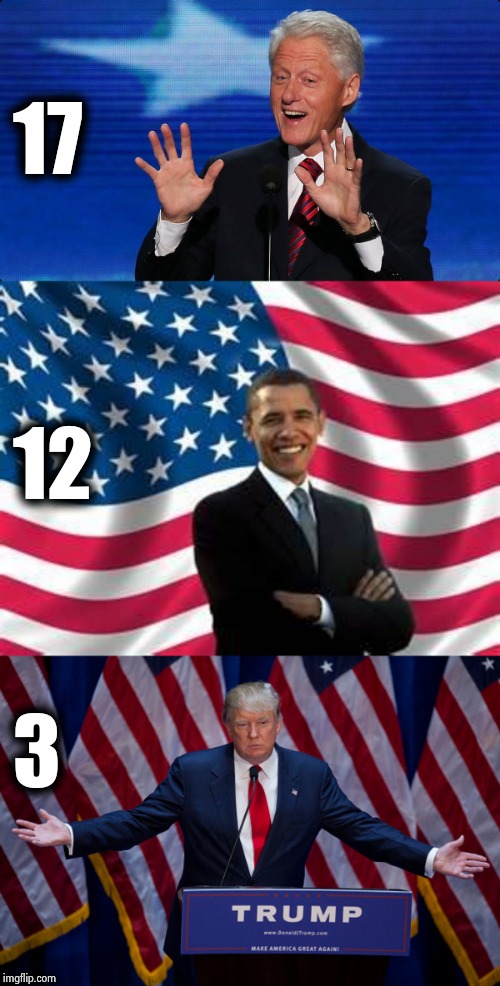 The National Emergency scorecard | 17; 12; 3 | image tagged in trump,obama,clinton,threat to our national secuirty,x x everywhere | made w/ Imgflip meme maker