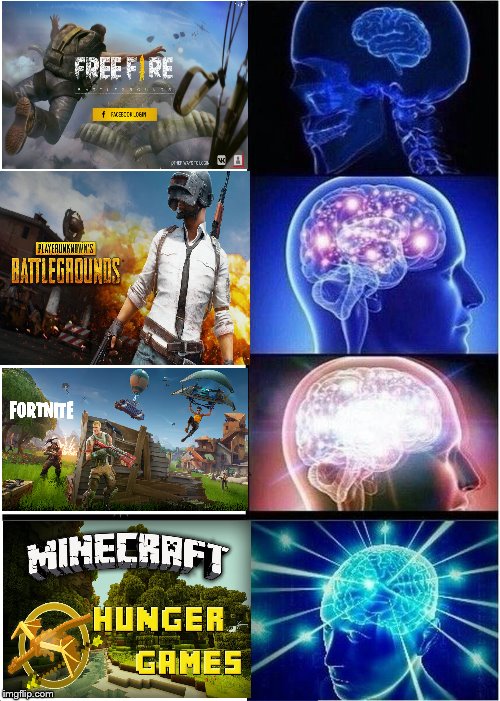 Expanding Brain | image tagged in memes,expanding brain | made w/ Imgflip meme maker