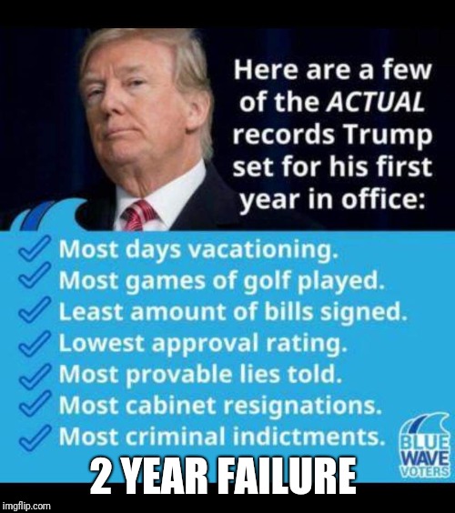 Memes  | 2 YEAR FAILURE | image tagged in donald trump,impeach trump | made w/ Imgflip meme maker