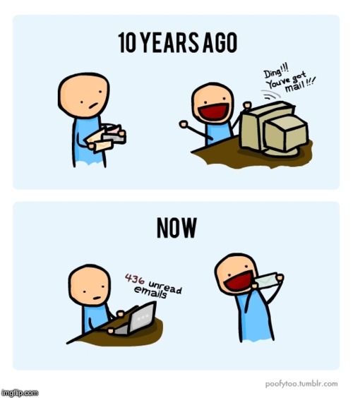 Oh How The Times Have Changed... | image tagged in mail,email,memes,computer | made w/ Imgflip meme maker