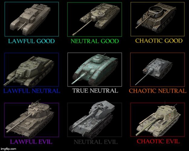 Tank Destroyers | image tagged in alignment chart,world of tanks | made w/ Imgflip meme maker