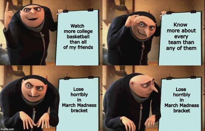 March Madness Gru-ru | Know more about every team than any of them; Watch more college basketball than all of my friends; Lose horribly in March Madness bracket; Lose horribly in March Madness bracket | image tagged in despicable me diabolical plan gru template,march madness | made w/ Imgflip meme maker