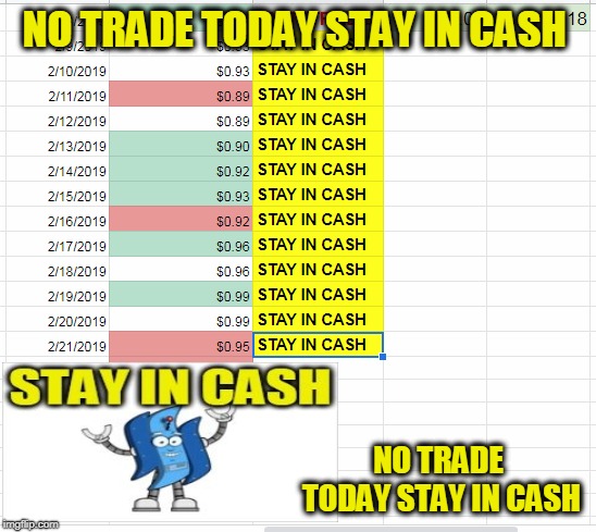 NO TRADE TODAY STAY IN CASH; NO TRADE TODAY STAY IN CASH | made w/ Imgflip meme maker