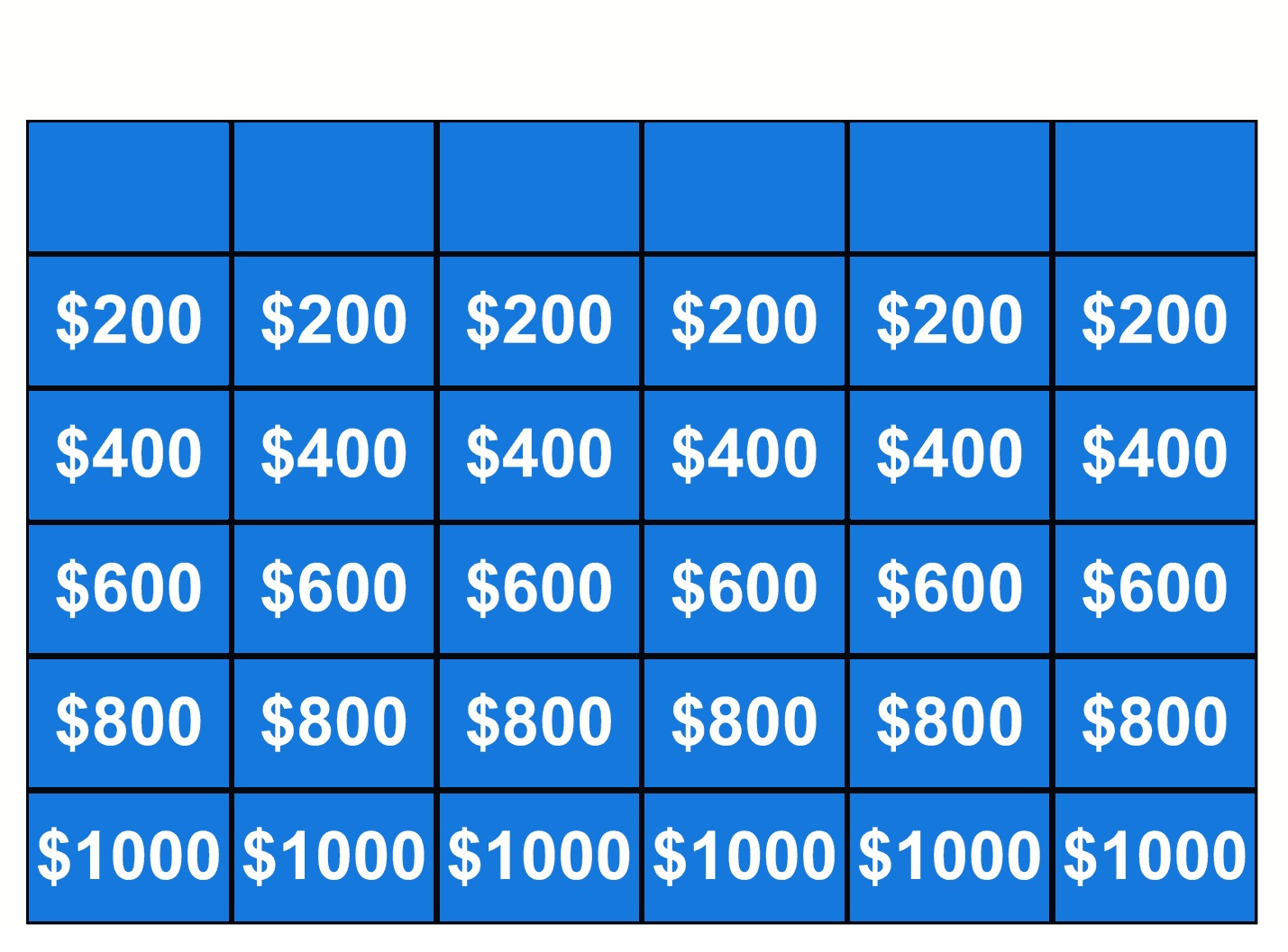 High Quality Jeopardy Blank Meme Template