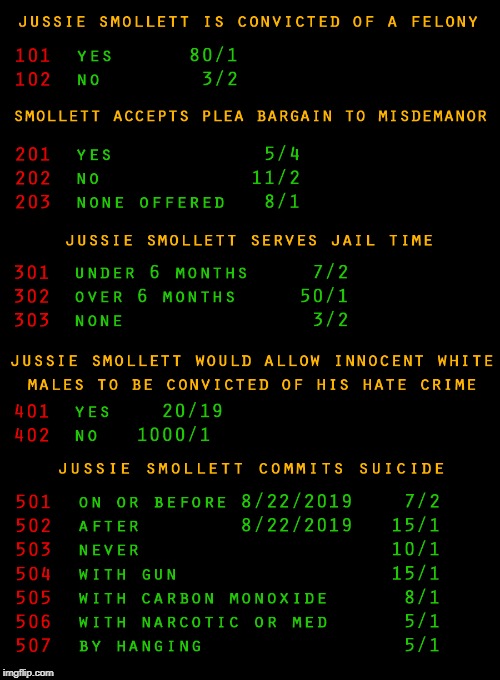 Place your bets. | image tagged in jussie smollett,fake,fake news,fake hate,hate | made w/ Imgflip meme maker