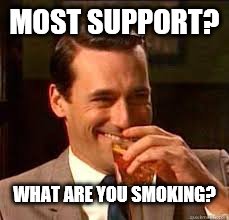 madmen | MOST SUPPORT? WHAT ARE YOU SMOKING? | image tagged in madmen | made w/ Imgflip meme maker