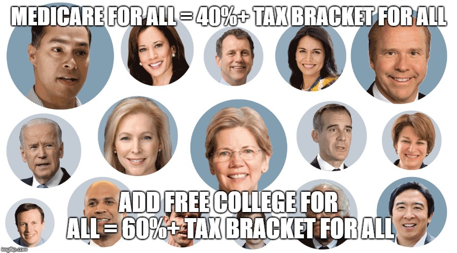 MEDICARE FOR ALL = 40%+ TAX BRACKET FOR ALL; ADD FREE COLLEGE FOR ALL = 60%+ TAX BRACKET FOR ALL | image tagged in politics | made w/ Imgflip meme maker