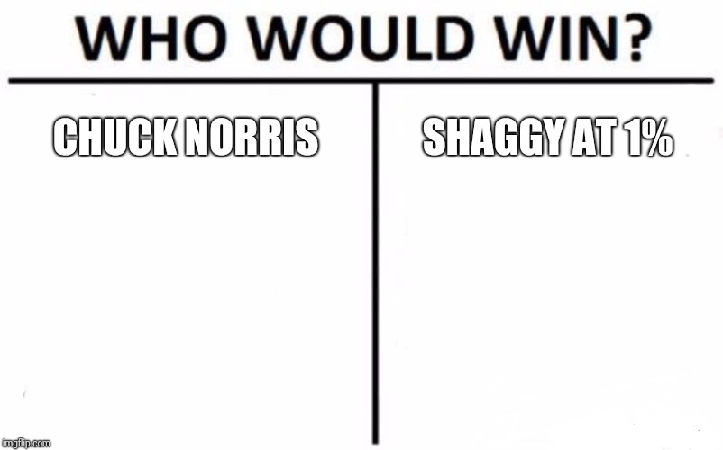 Who Would Win? | CHUCK NORRIS; SHAGGY AT 1% | image tagged in memes,who would win | made w/ Imgflip meme maker