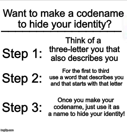 You shall know me as Codename O.O.F. Obscure. Obnoxious. Friend. | Want to make a codename to hide your identity? _________________; Think of a three-letter you that also describes you; Step 1:; Step 2:; For the first to third use a word that describes you and that starts with that letter; Step 3:; Once you make your codename, just use it as a name to hide your identity! | image tagged in name,oof | made w/ Imgflip meme maker