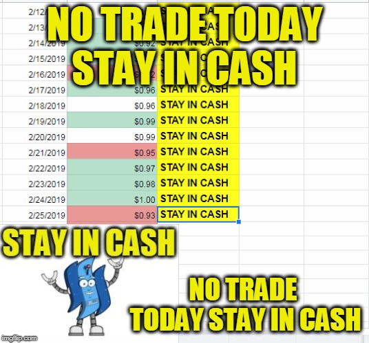 NO TRADE TODAY STAY IN CASH; NO TRADE TODAY STAY IN CASH | made w/ Imgflip meme maker