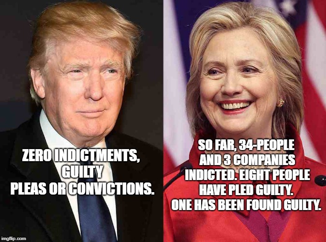 Trump Clinton | ZERO INDICTMENTS, GUILTY PLEAS OR CONVICTIONS. SO FAR, 34-PEOPLE AND 3 COMPANIES INDICTED. EIGHT PEOPLE HAVE PLED GUILTY.  ONE HAS BEEN FOUND GUILTY. | image tagged in trump clinton | made w/ Imgflip meme maker