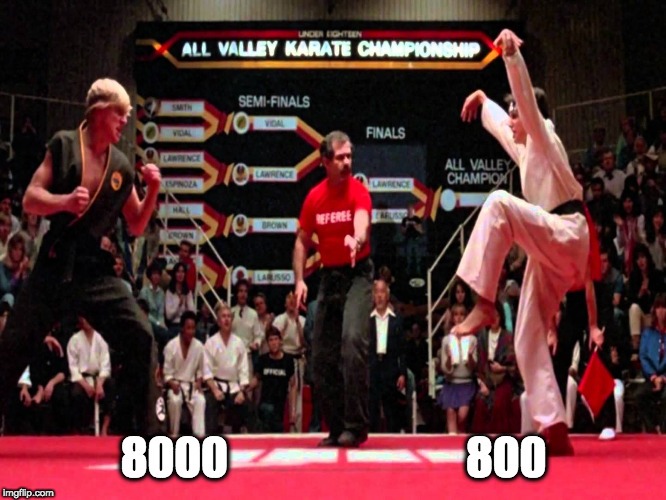 Karate Kid  | 8000                           800 | image tagged in karate kid | made w/ Imgflip meme maker