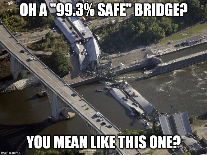 MN bridge collapse | OH A "99.3% SAFE" BRIDGE? YOU MEAN LIKE THIS ONE? | image tagged in mn bridge collapse | made w/ Imgflip meme maker