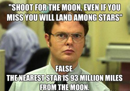 Dwight Schrute | image tagged in memes,dwight schrute