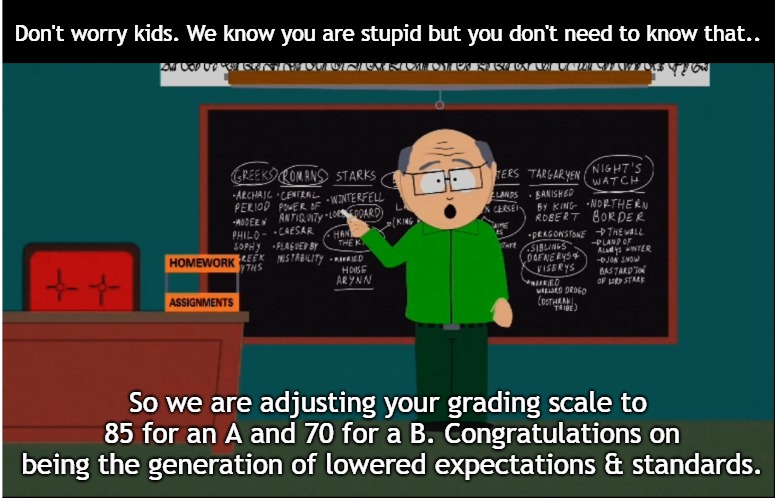 Get back to basics.. | Don't worry kids. We know you are stupid but you don't need to know that.. So we are adjusting your grading scale to 85 for an A and 70 for a B. Congratulations on being the generation of lowered expectations & standards. | image tagged in north carolina,education,school meme,stupid,stupid liberals | made w/ Imgflip meme maker