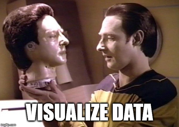 Visualize Data | VISUALIZE DATA | image tagged in data visualization,data,star trek,star trek data | made w/ Imgflip meme maker