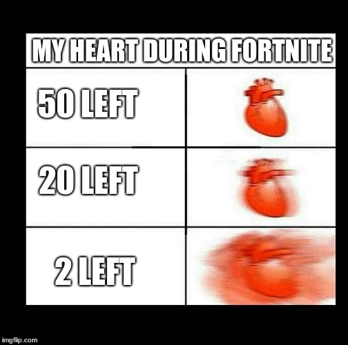 heart beating faster | MY HEART DURING FORTNITE; 50 LEFT; 20 LEFT; 2 LEFT | image tagged in heart beating faster | made w/ Imgflip meme maker